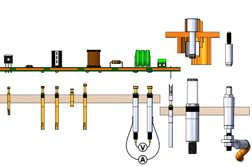 大電流探針用于哪些行業(yè)呢？