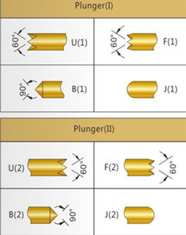 031雙頭探針、BGA雙頭測試針、雙向彈簧探針、帶彈簧雙頭針、雙頭針圖片