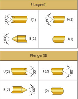 078雙頭探針尺寸、BGA雙頭頂針、雙向可動探針、帶彈簧頂針、測試探針