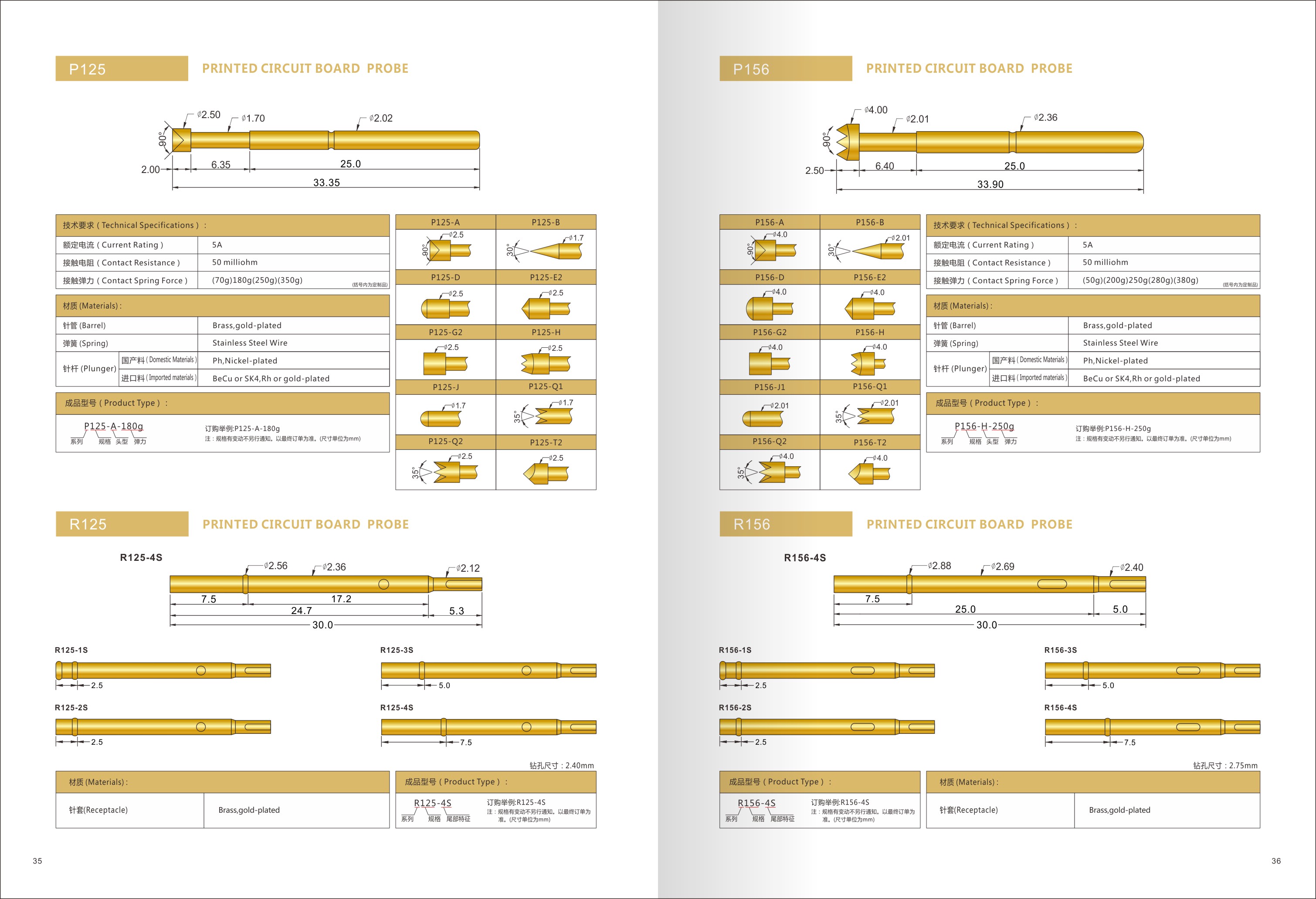 P125測試探針規(guī)格 P125測試探針規(guī)格