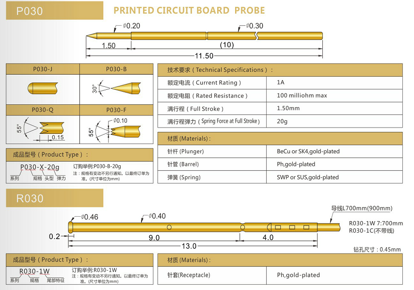 030測(cè)試探針規(guī)格 030測(cè)試探針規(guī)格