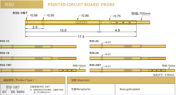 R50測試探針套管選型、R50探針套管規(guī)格型號、探針套管廠家