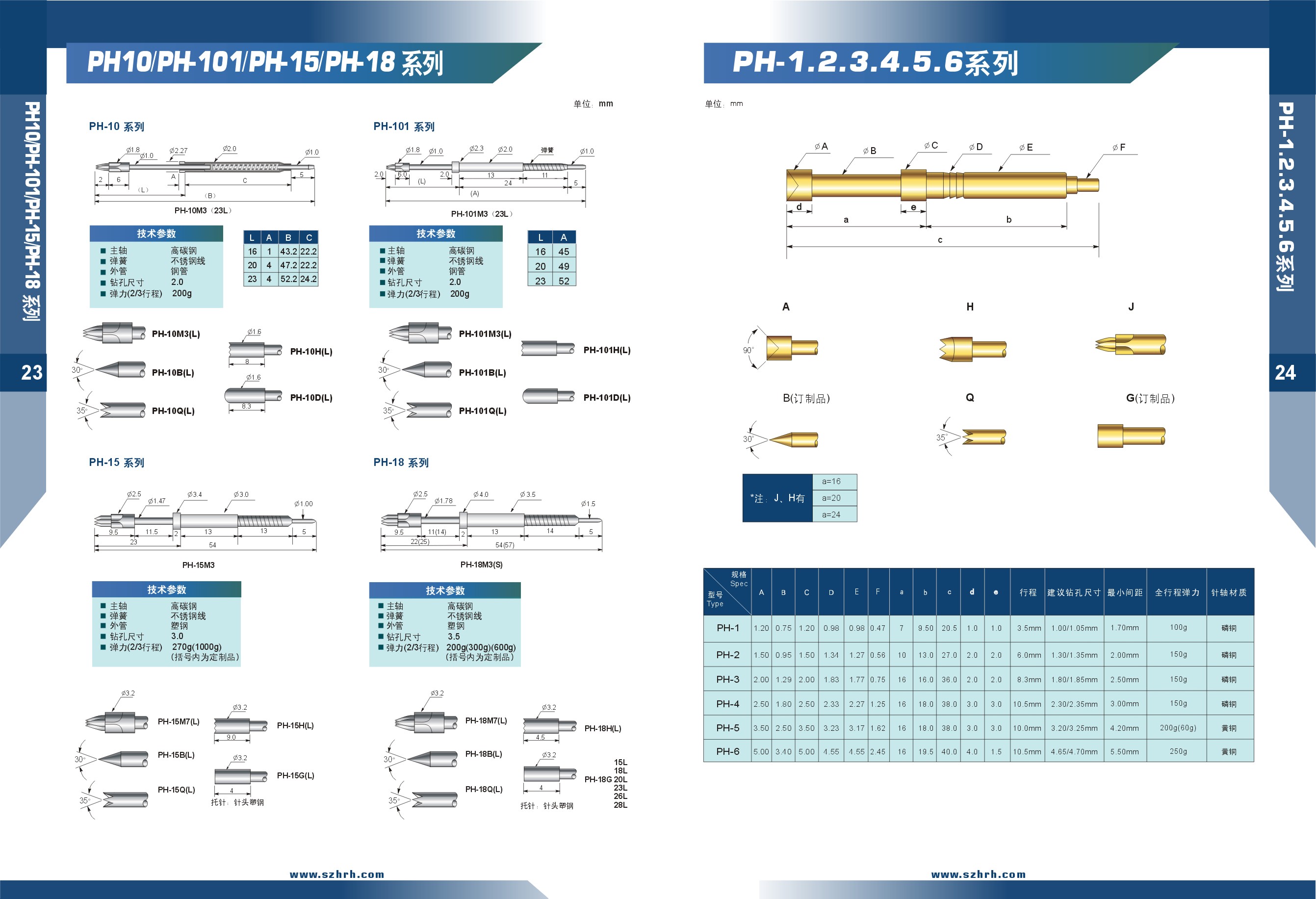 華榮華測試探針選型手冊，深圳華榮華測試探針廠家