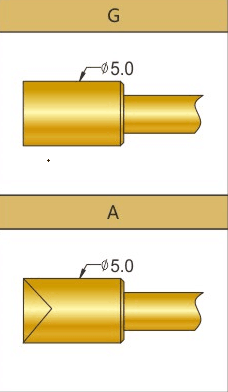PH-420H探針頭型，大電流探針廠(chǎng)家