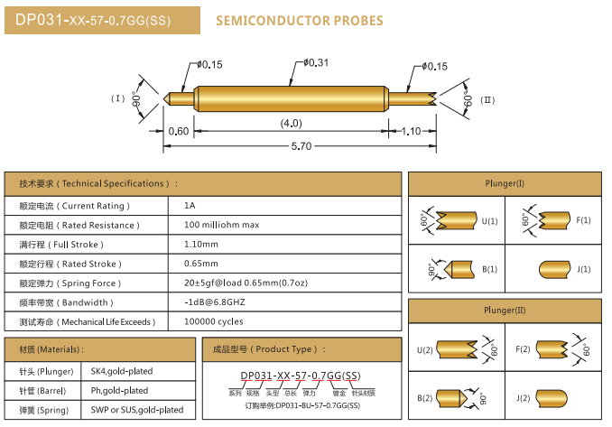 031雙頭探針、BGA雙頭針，華榮華雙頭探針廠家