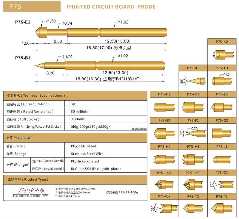 P75探針，彈簧探針，華榮華測(cè)試針廠家