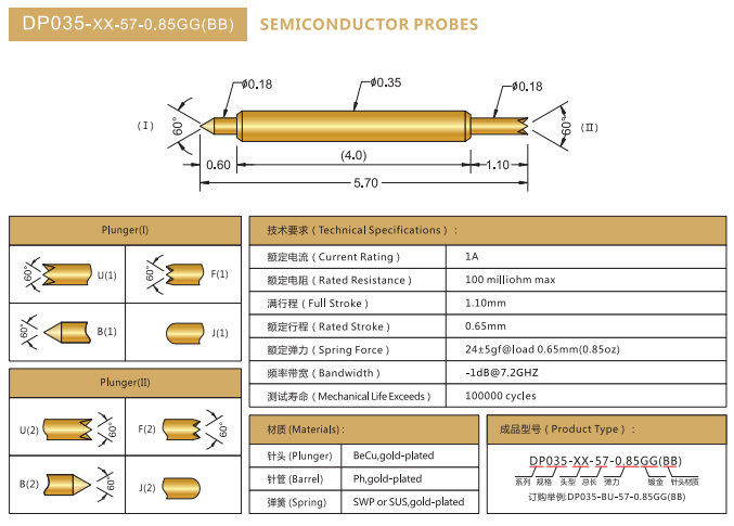 雙頭探針035-BF-5.7L，華榮華BGA雙頭測試針廠家