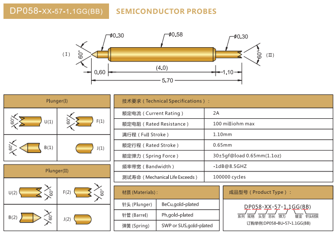 0.58mm雙頭探針，BGA探針，華榮華BGA雙頭測(cè)試針