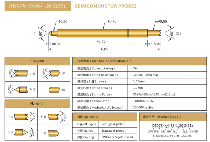 DE0.78mm探針，雙頭探針，華榮華BGA探針廠家