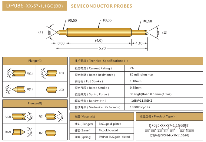 DP0.85mm探針，雙頭探針，華榮華BGA探針廠(chǎng)家