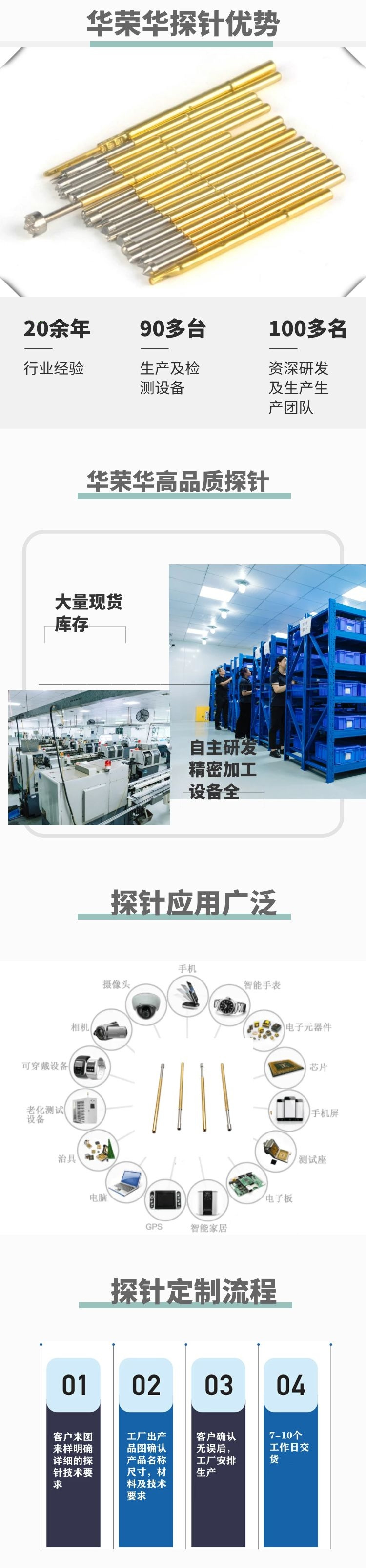 測試探針PL75-2S 測試探針PL75-2S