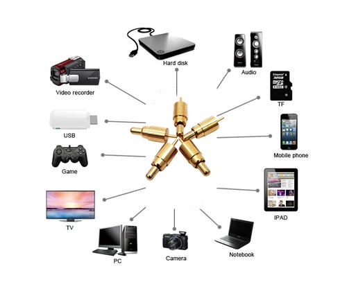 探針容易發(fā)黑是什么原因呢？