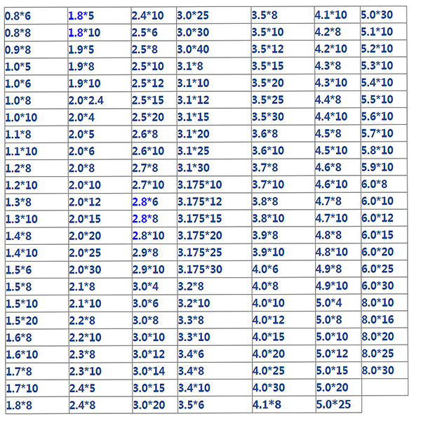 2.6*6～4.0*6mm銷釘