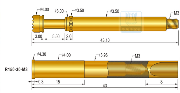 關(guān)于 JTS150 大電流探針，以下是其詳細(xì)解析